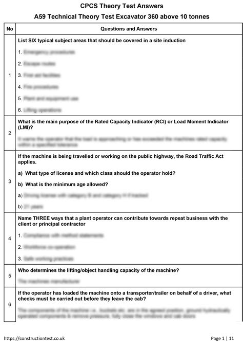 mini excavator test|excavator 360 test questions.